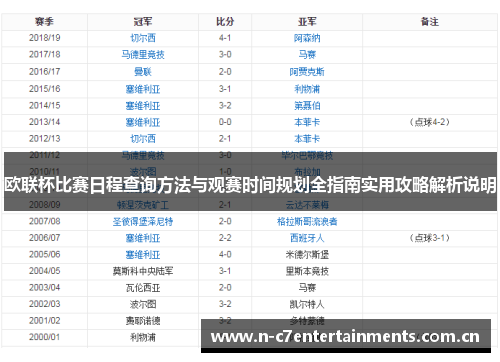 欧联杯比赛日程查询方法与观赛时间规划全指南实用攻略解析说明 欧联杯比赛日程查询方法与观赛时间规划全指南实用攻略解析说明
